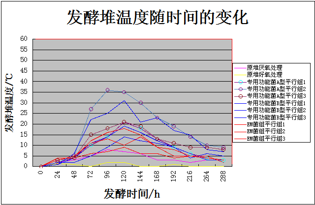 图片苏护.png